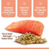 Smart Cookie Freeze Dried Salmon Bites Dog Treats 2oz - Poudre Pet and Feed Supply